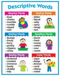 descriptive words chart teaching writing describing words