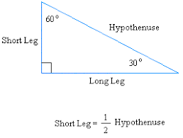 The other is the isosceles right triangle. Special Right Triangles