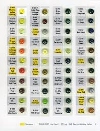 Wet Canvas Lampwork Etc Color Mixing Chart 1 Color