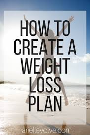 Pin On Best Diet For Weight Loss