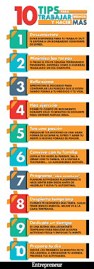 Infografia Tips Para Trabajar Menos Y Hacer Mas Soyentrepreneur Gestion Del Tiempo Tips De Trabajo Liderazgo