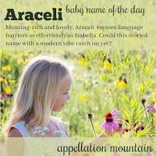 How To Pronounce Araceli (Araceli) In Spanish - Voxifier.Com - Youtube