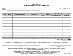 Rent Invoice Template Word Best Of Sample Internal Audit Report Kpmg In 2020 Invoice Template Invoice Template Word Spreadsheet Template
