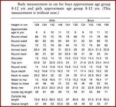 Vani S Blog 1 Body Measurements Sewing Measurements Size Chart For Kids Body Measurement Chart