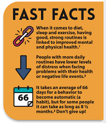 Throughout the month, individuals, communities and organizations join together to remember and honor victims and survivors of mass atrocities. Creating Healthy Routines Tools2thrive Mental Health Awareness Month Lindsey Boggs Uncrushed