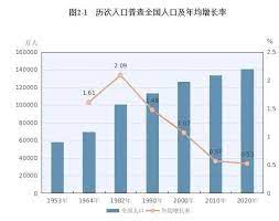 中國響應who「團結應對基金」募款、13億人口僅募得3萬人民幣 太報 更新於 2020年06月11日08:01 • 發布於 2020年06月11日08:01 中國人口福利基金會響應who發起募款，20多天僅募到3萬1千多元人民幣。 Fu5ebvnud5s22m