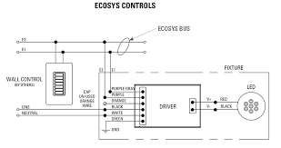 Related with wiring diagram led eyes. Lutron Ecosystem Lutron Dimmer Solutions Usai