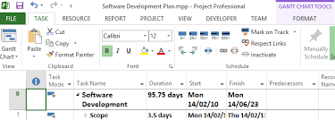 project 2013 ui customization ribbon tabs right click menu