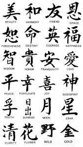 Fbf7d9e63e6b4a3791dd066601152a85 Jpg 367 649 Pixeles Chinese Symbol Tattoos Chinese Tattoo Symbolic Tattoos