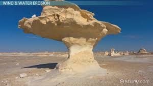 Erosion Lesson For Kids Definition Facts Types Video Lesson Transcript Study Com