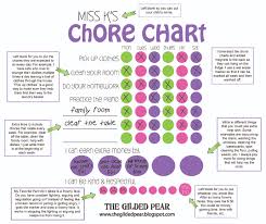 The Gilded Pear Chore Charts Allowance
