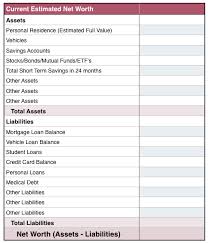 Free Personal Financial Plan Template Financial Plan Template Financial Planning Financial