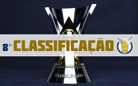 Proponi il tuo format e ritagliati uno spazio nel palinsesto di. A Classificacao Da Serie A De 2020 Apos A 8Âª Rodada Com O Sport Em 9Âº Lugar Cassio Zirpoli