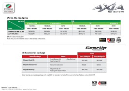 Visit a perodua putrajaya showroom. 2017 Perodua Axia Brochure Leaks Out In Malaysia