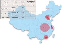 What Are The Underlying Transmission Patterns Of Covid 19 Outbreak An Age Specific Social Contact Characterization Eclinicalmedicine
