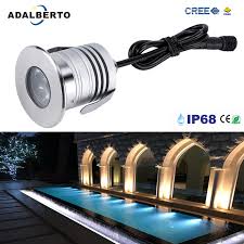 Eveirisowo Leaks – Create Studios Venice