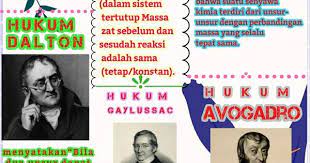 Poster Kimia Pendidikan Poster