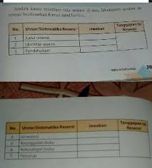 No unsur/sistemati ka resensi jawaban tanggapan isi resensi 1. Setelah Kamu Membaca Teks Resensi Di Atas Lakukanlah Sekali