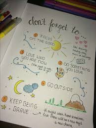 I'm a certified planner addict but nothing gave me the freedom i needed to plan every aspect of my life in as little or much space as i wanted until i found bullet journaling. Pinterest Aalaaaatya Bullet Journal Notebook Bullet Journal Writing Bullet Journal Inspiration
