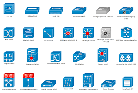 Our range of passive cwdm/dwdm multiplexers and oadm modules allow up to 18 cwdm and 80 dwdm channels to be connected simultaneously over a dark fiber network. Cisco Products Additional Cisco Icons Shapes Stencils And Symbols Cisco Network Topology Cisco Icons Shapes Stencils And Symbols Cisco Switches And Hubs Cisco Icons Shapes Stencils And Symbols Cisco