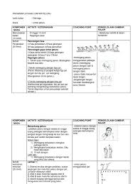 Ini bermakna persediaan fizikal dan mental adalah menjadi agenda utama untuk menjamin keselamatan diri atlet itu sendiri. Lontar Peluru Full Docx