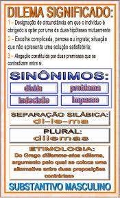 De acordo com o ministério da saúde, 17,7 milhões de pessoas fazem parte desse grupo. Dilema Significado Conceito Em Video Youtube Vocabulario Sinonimos E Antonimos Videos Youtube