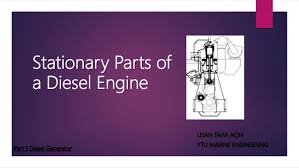 00 not touch hot engine parts or exhaust system components. Parts Of A Diesel Engine