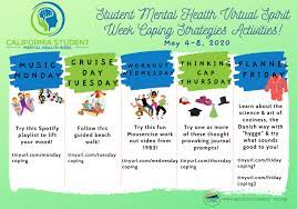 This worksheet is meant to be used with teenagers or young adults. Virtual Mental Health Week Helps Students Reduce Stress Amadorvalleytoday