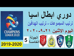 جدول ترتيب مجموعات دوري ابطال اسيا 2020 بعد مباريات اليوم الإربعاء 23 9 2020 في الجولة السادسة. Ø¯ÙˆØ±ÙŠ Ø§Ø¨Ø·Ø§Ù„ Ø§Ø³ÙŠØ§ 2020 ØªØ±ØªÙŠØ¨ Ø§Ù„Ù…Ø¬Ù…ÙˆØ¹Ø§Øª ÙˆØªØ±ØªÙŠØ¨ Ø§Ù„Ù‡Ø¯Ø§ÙÙŠÙ† Ø§Ù„Ø¬ÙˆÙ„Ø© 5 Ø§Ù„ÙŠÙˆÙ… Ø§Ù„Ø§Ø«Ù†ÙŠÙ† 21 9 2020 ÙÙˆØ² Ø§Ù„Ø¯Ø­ÙŠÙ„ Youtube