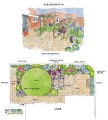 Wide Blank Canvas Garden Design Case Study Successful Garden Design Garden Design Layout Landscaping Garden Design Plans Garden Design Layout