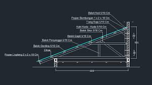 Penempatan kuda kuda segitiga ini sangat mudah. Gambar Detail Dan Penamaan Kuda Kuda Kayu Tutorial Autocad Youtube