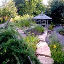 Pin On Gardening Inspiration