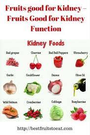 / in acute renal failure , kidney function is lost rapidly and can occur from a variety of insults to the body. 39 Kidney And Diabetic Recipes Ideas Kidney Recipes Renal Diet Recipes Kidney Friendly Foods