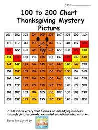 Thanksgiving 100 To 200 Chart Mystery Picture By Timeless