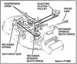 • hook front latch into hole on front of. Riding Mower And Garden Tractor Belt Routing Diagrams Craftsman Riding Lawn Mower Lawn Mower Repair Lawn Mower Maintenance