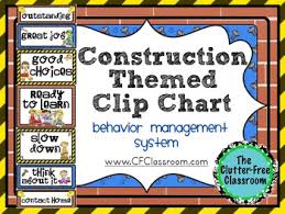 Editable Behavior Clip Chart Chevron Kidlettes Edition