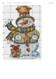 Western counted cross stitch patterns to print online, thousands of designs to choose from. 900 Cross Stitch Snowmen Ideas In 2021 Cross Stitch Christmas Cross Stitch Stitch
