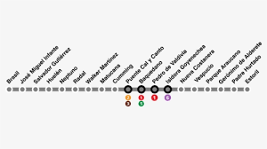 Trenes online metro de santiago realiza el 9 de septiembre de 2020 una presentación virtual del proyecto de vías y catenaria de la nueva línea 7. Mapa Linea 7 Metro De Santiago Circle Hd Png Download Transparent Png Image Pngitem