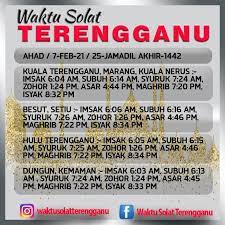 Johor kedah kelantan kuala lumpur labuan melaka negeri sembilan pahang perak perlis pulau pinang putrajaya sabah sarawak selangor terengganu. Facebook