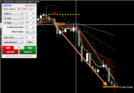 Currency Exchange Table Us Dollar Broker Forex Terbaik