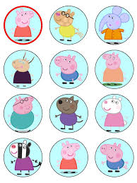 Tylenol and advil are both used for pain relief but is one more effective than the other or has less of a risk of si. Guess The Peppa Character Quiz Quizizz