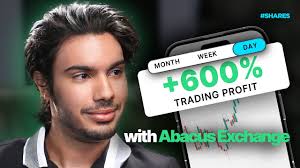 +600% profits con Options Trading