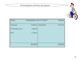Das schlussbilanzkonto (sbk) ist ein konto der doppelte buchführung. Ppt Erfolgskonten Powerpoint Presentation Free Download Id 3370098