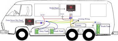 In most cases, an rv tank sensor is mounted on the inside of your tank but some models are mounted on the exterior of the tank. Seelevel Rv Tank Monitoring System