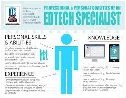 Edtech Skills You Already Have These Edtech Instructional Technology Educational Technology