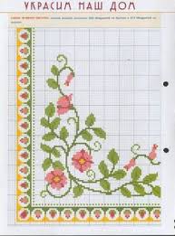 Therefore, a square or block on your pattern (and your fabric) can contain up to. 130 Mateles Ideas In 2021 Cross Stitch Flowers Cross Stitch Borders Cross Stitch Patterns