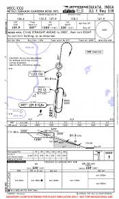 Choosing Sids Stars General X Plane Forum X Plane Org Forum