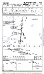 Choosing Sids Stars General X Plane Forum X Plane Org Forum