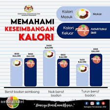 Check spelling or type a new query. Pusat Kesihatan Universiti Senyum Selalu