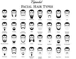 21 Grooming Charts Every Guy Needs To See Hairstyle Names Haircut Names For Men Names Of Haircuts